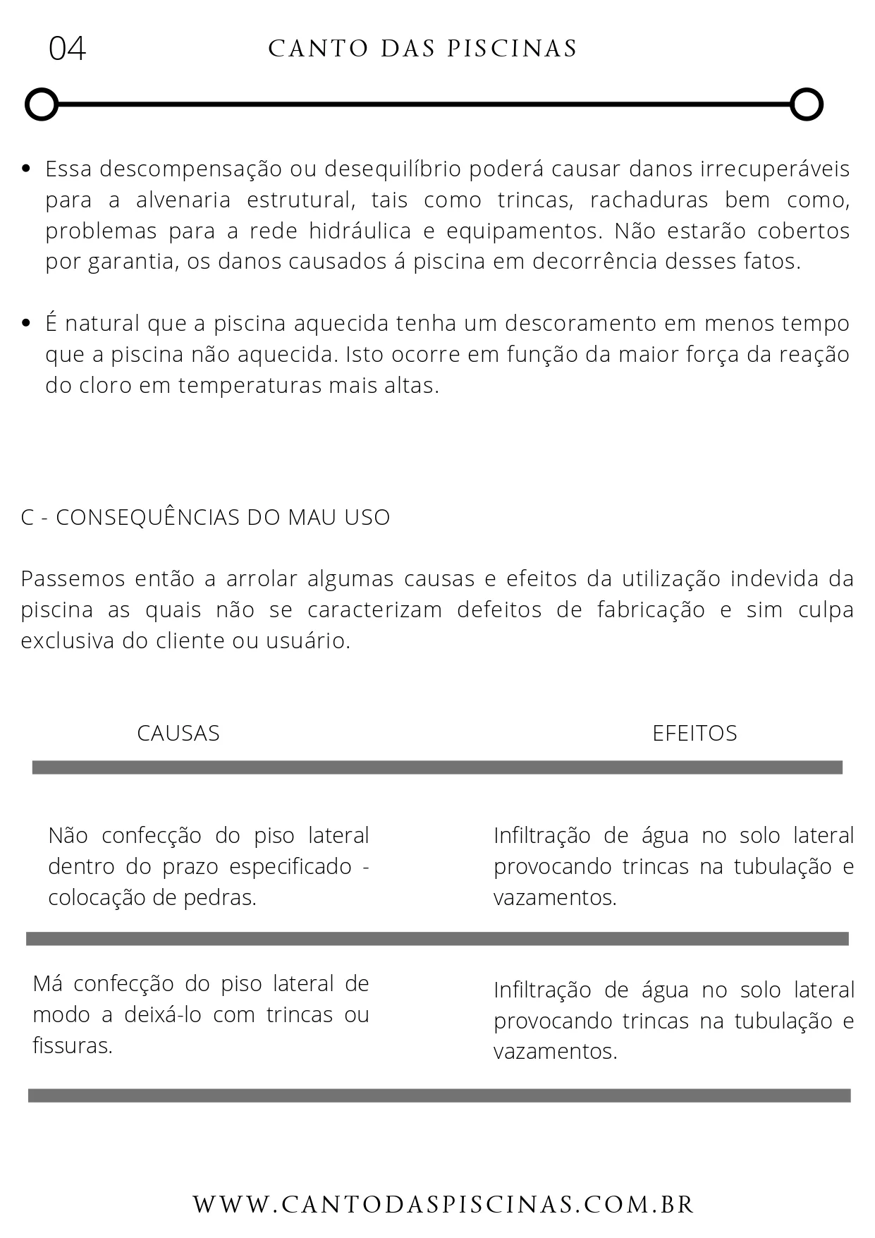 manual do proprietario_page-0004