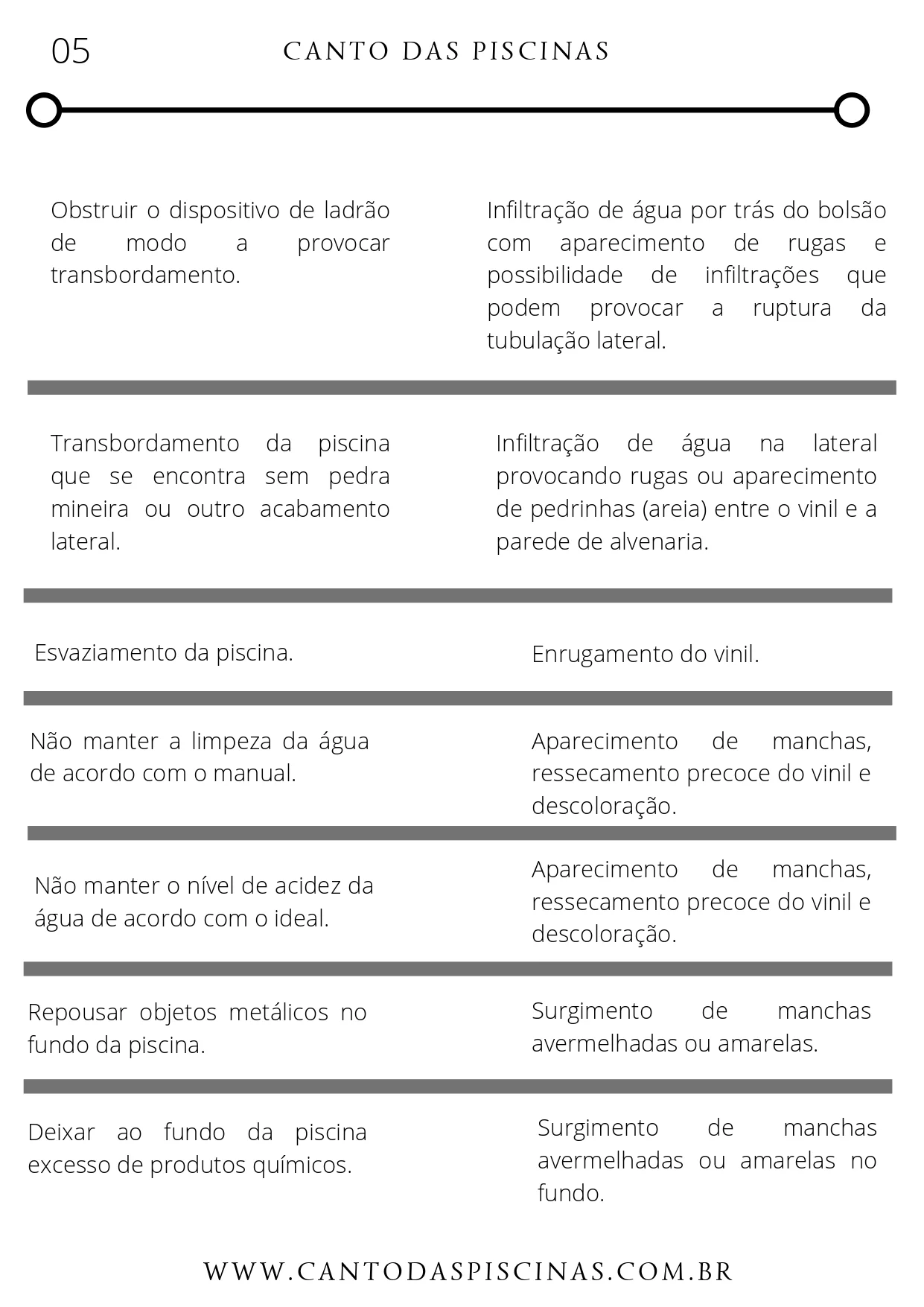 manual do proprietario_page-0005