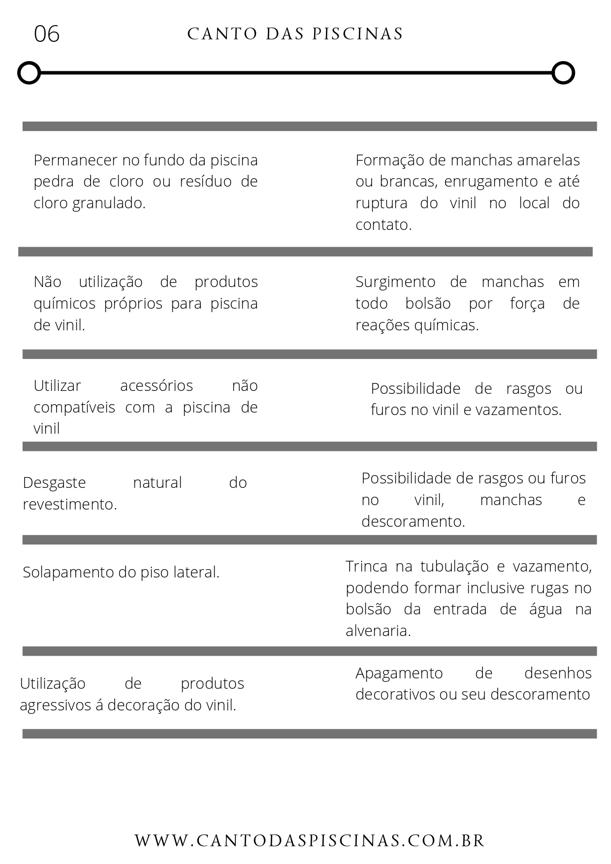 manual do proprietario_page-0006