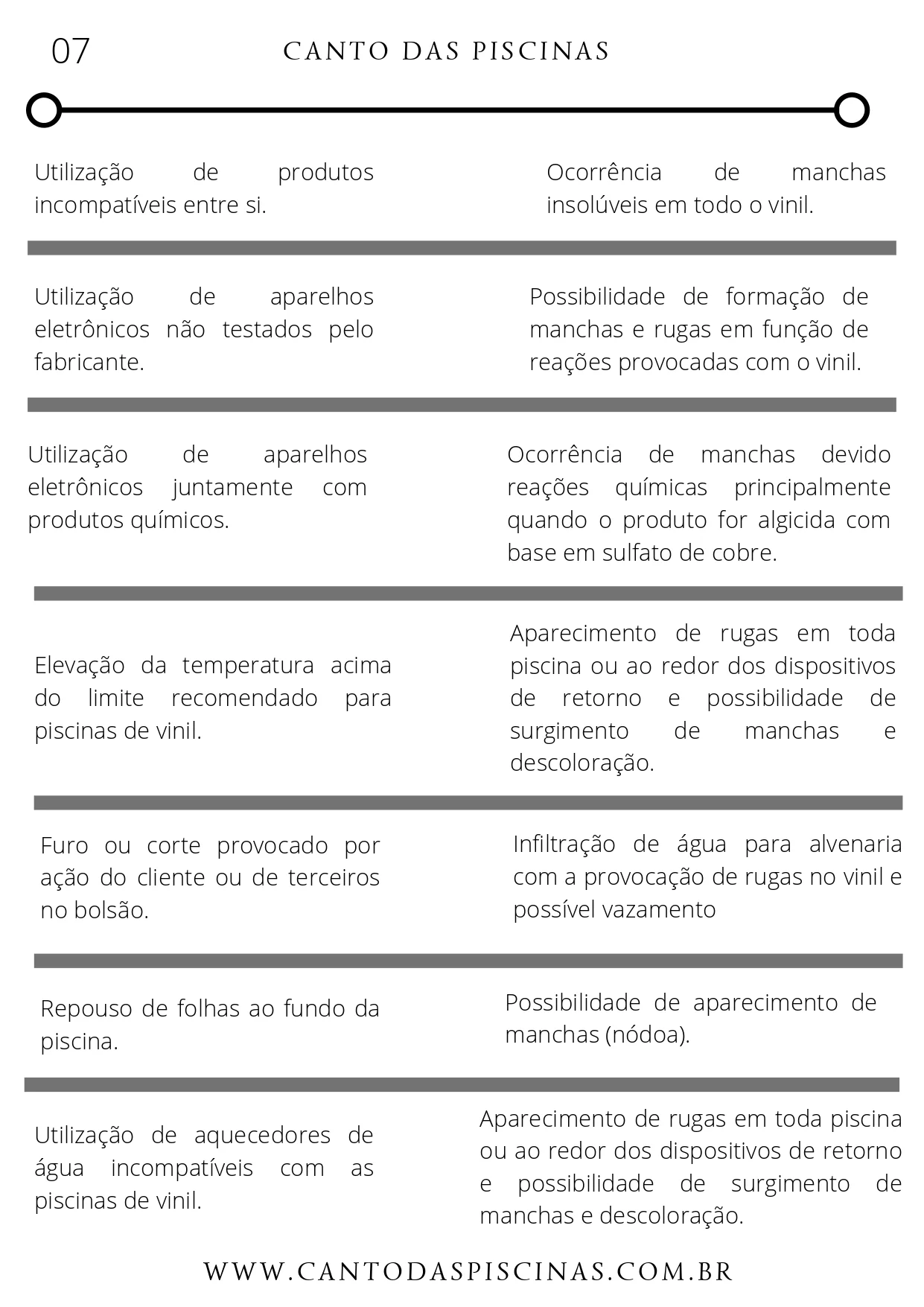 manual do proprietario_page-0007