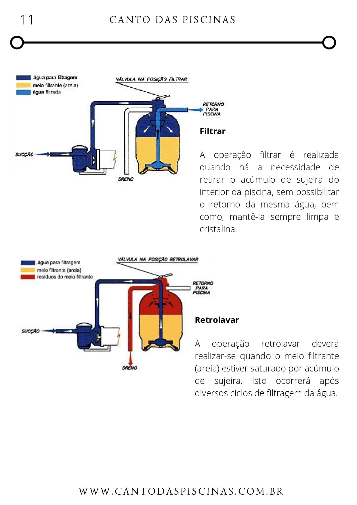 manual do proprietario_page-0011