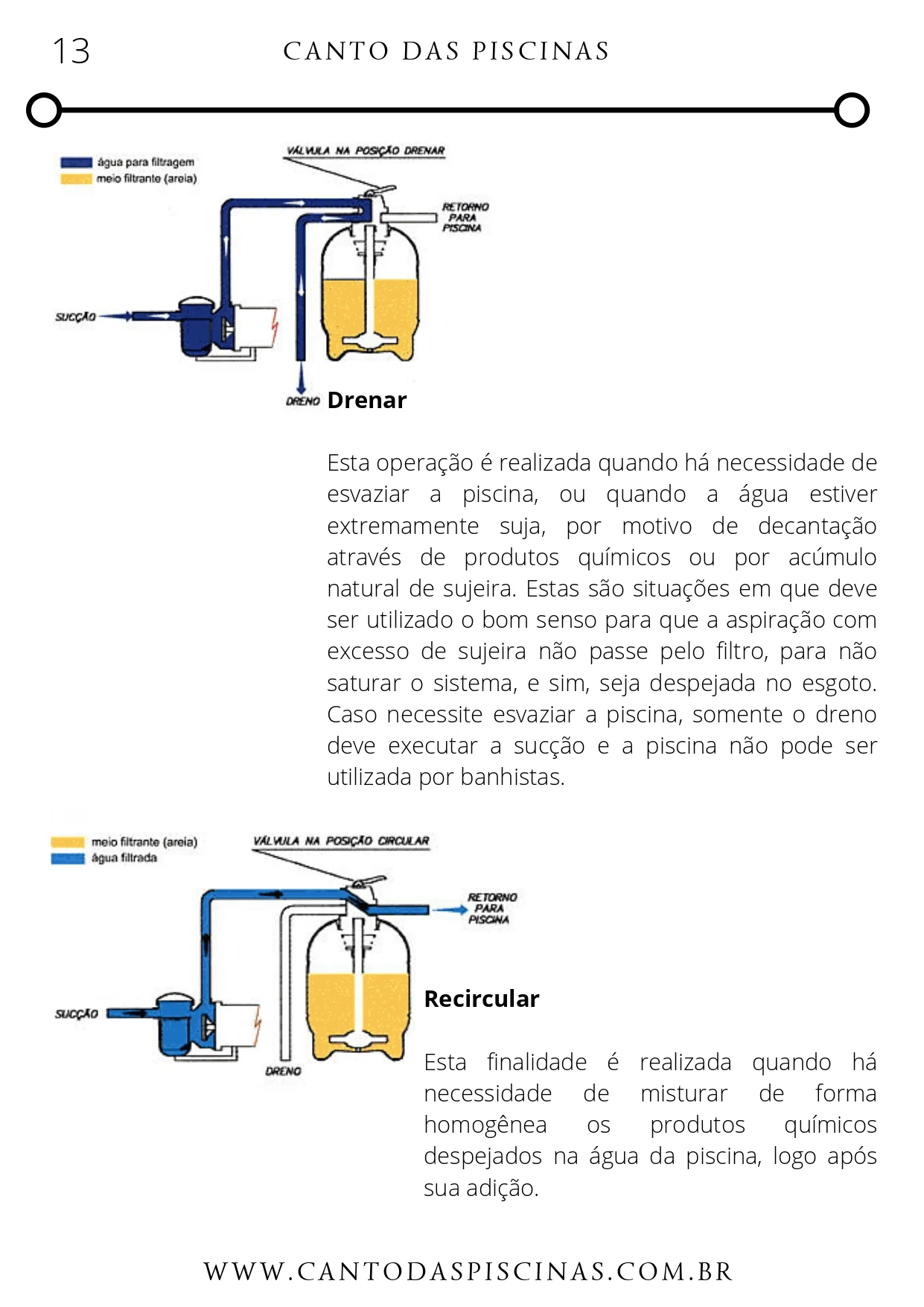 manual do proprietario_page-0013