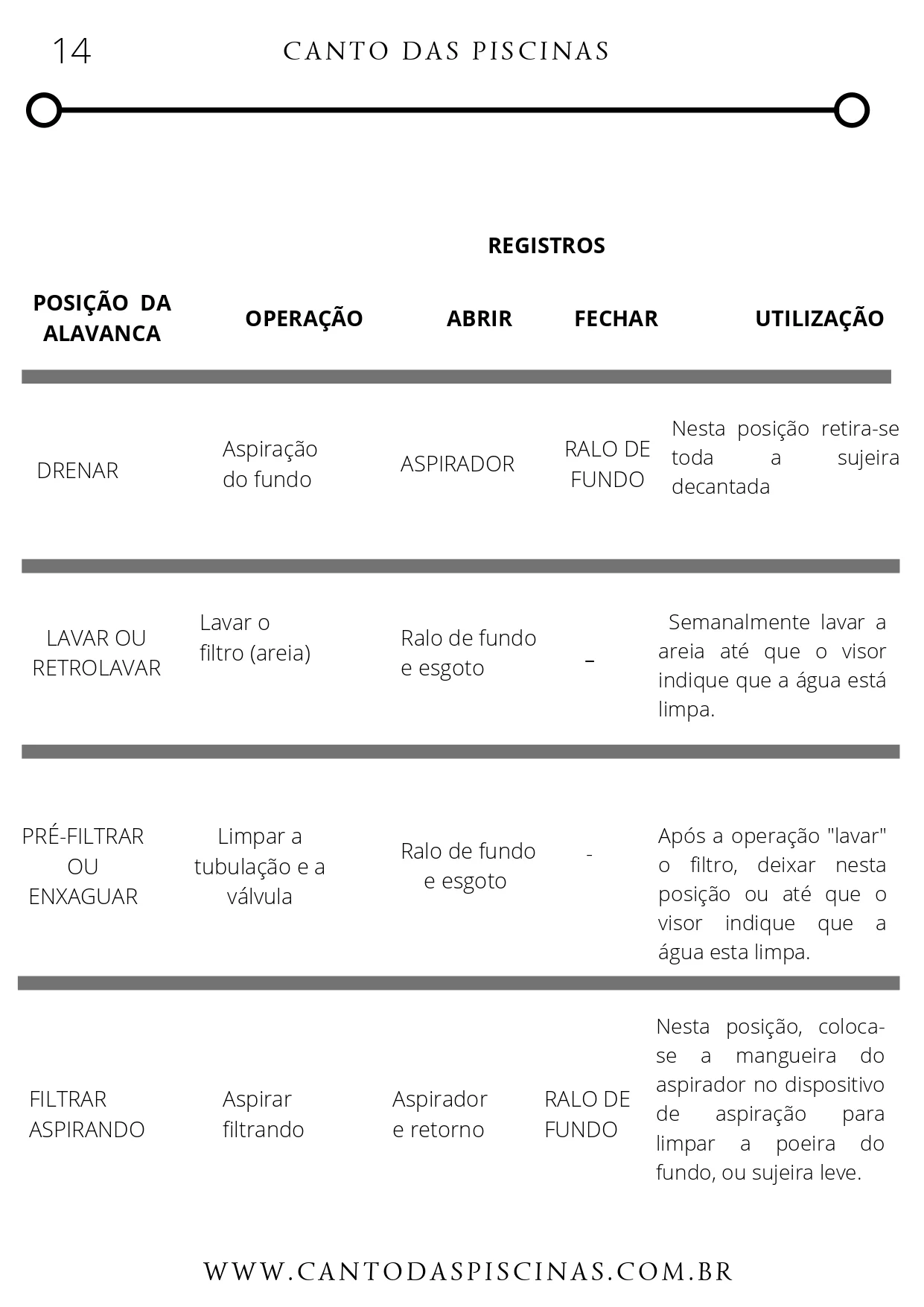 manual do proprietario_page-0014