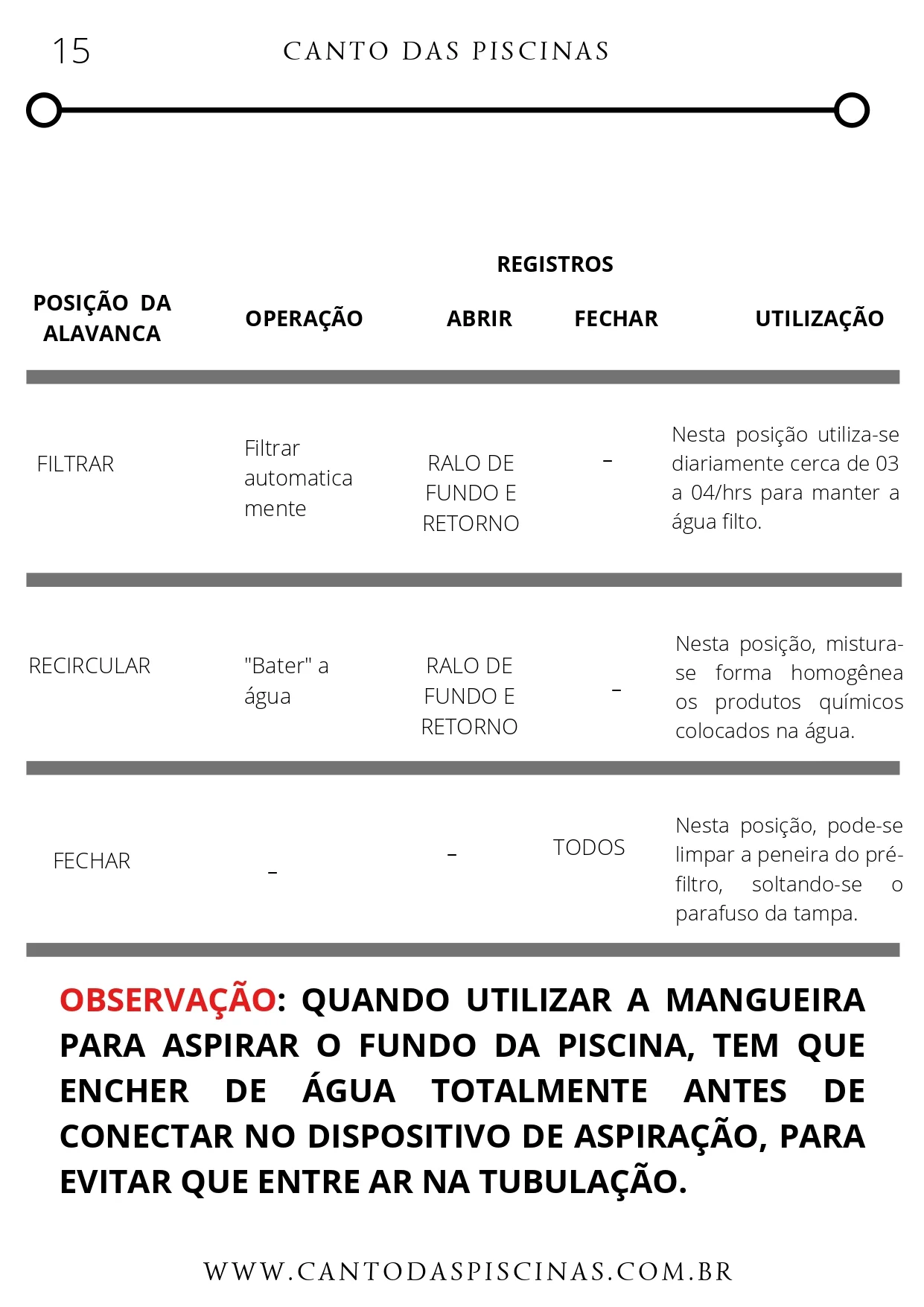 manual do proprietario_page-0015