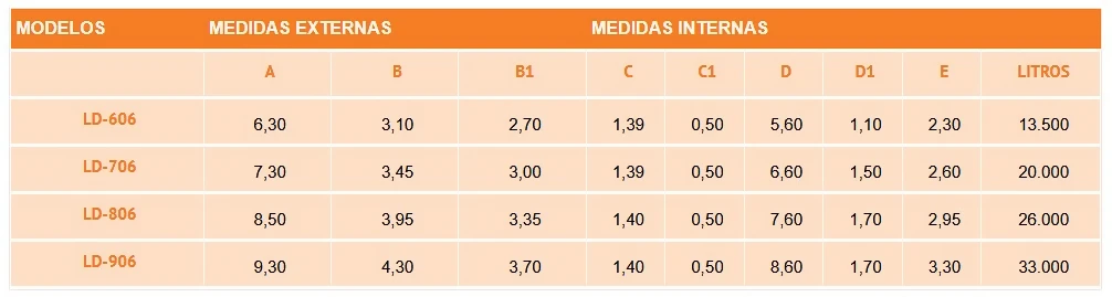 Piscina Modelo Premium 2026