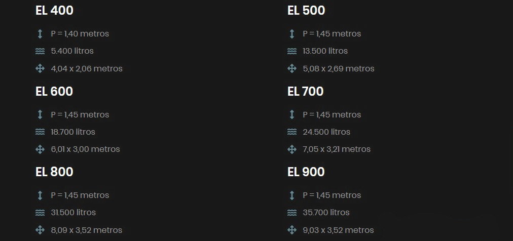 Medidas Elegance Platinum Lazer