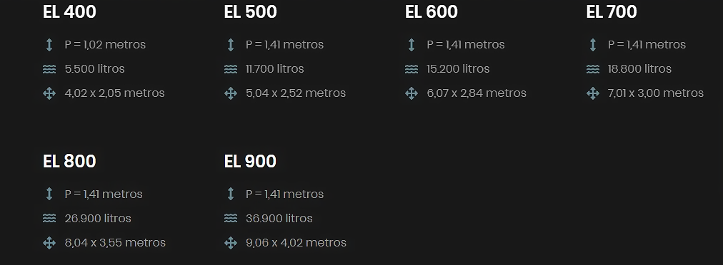 Medidas Elegance Platinum Lazer